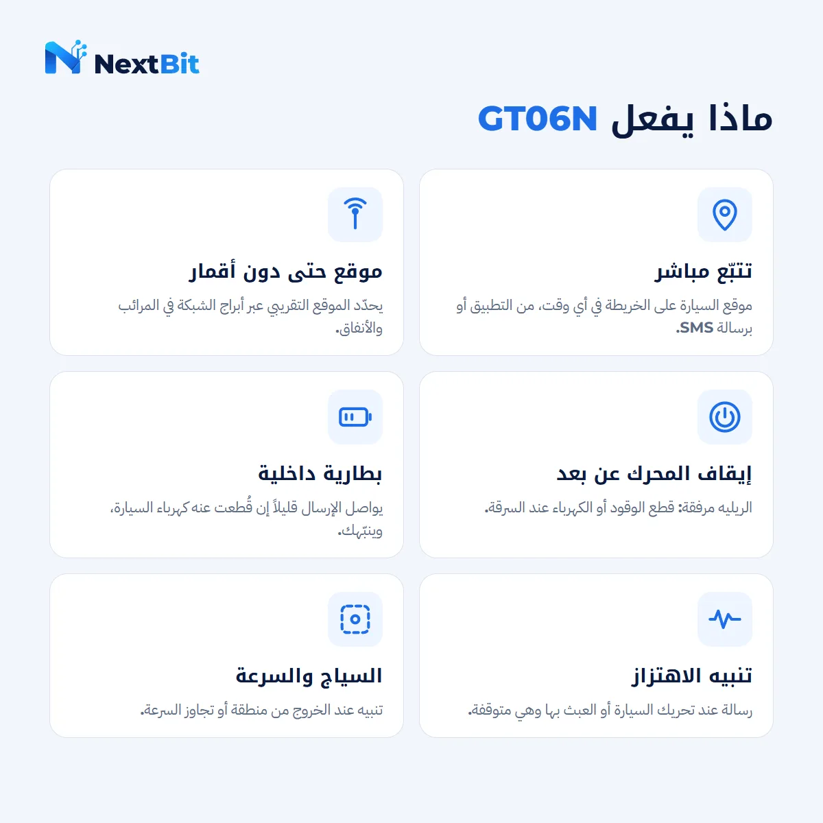 جهاز تتبع GPS للسيارات GT06N