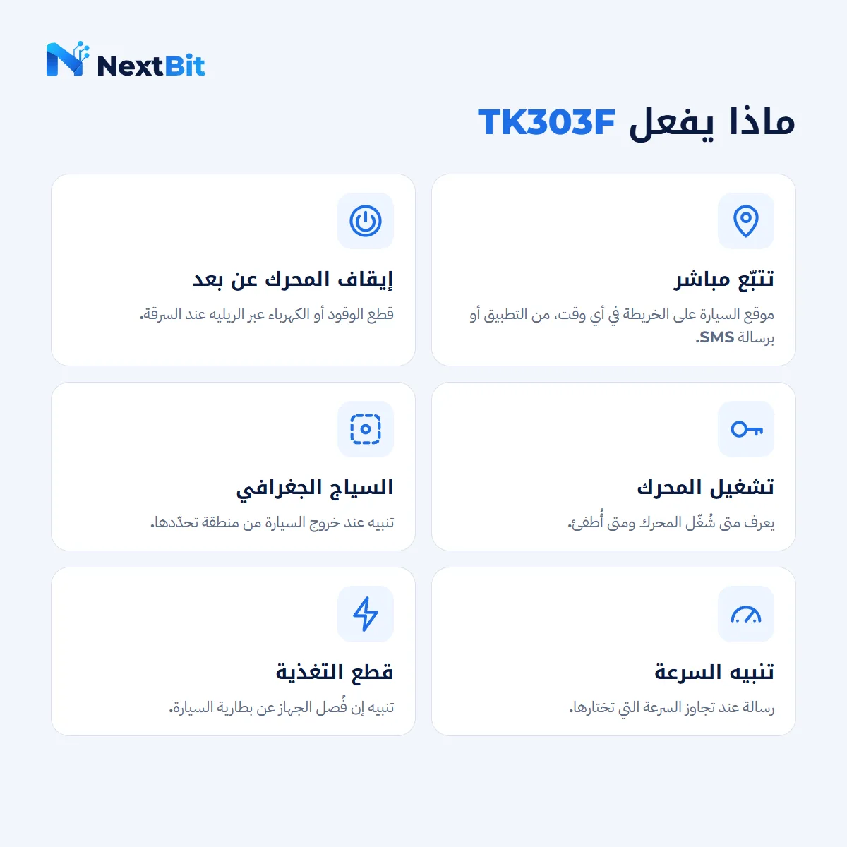 جهاز تتبع GPS للسيارات TK303F