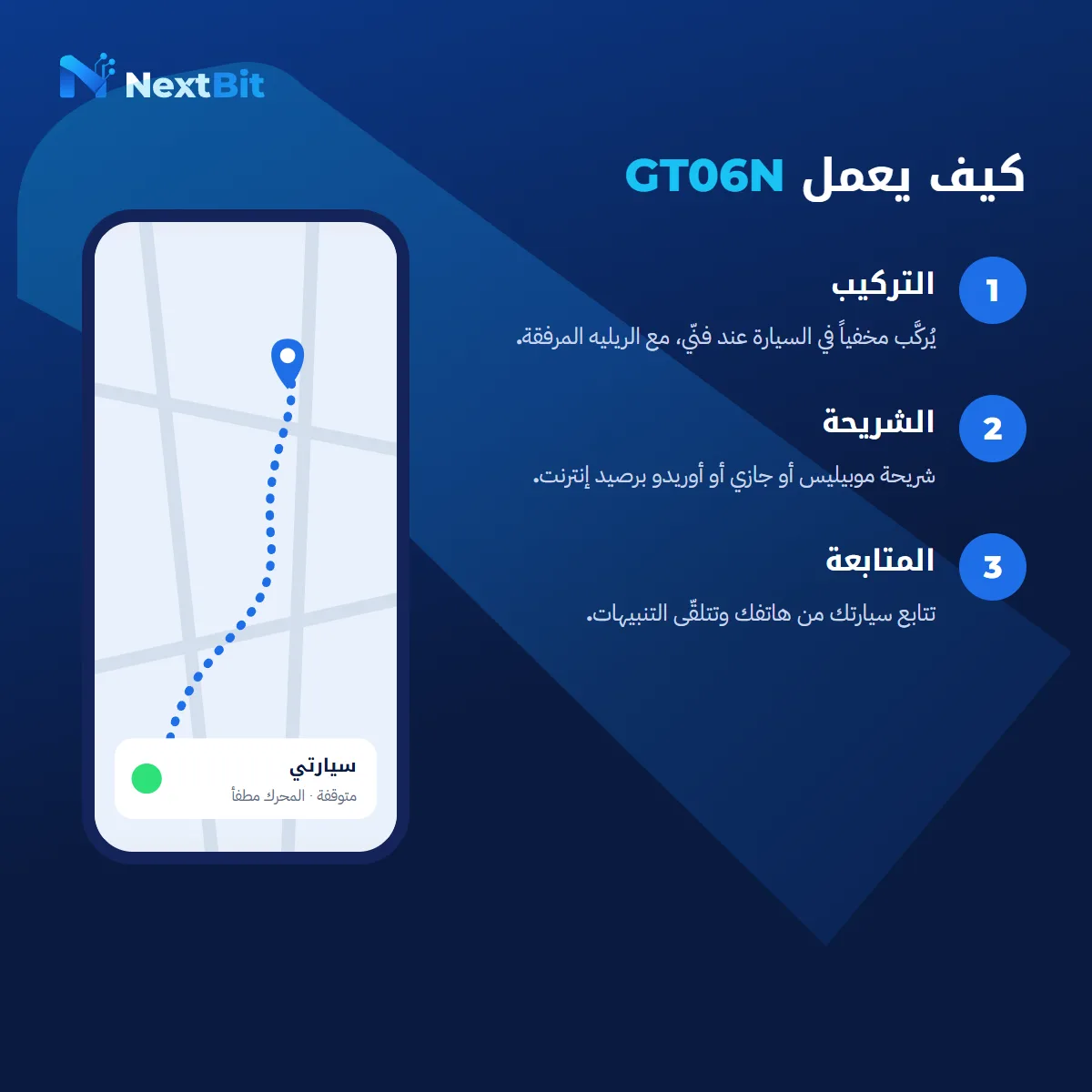 جهاز تتبع GPS للسيارات GT06N
